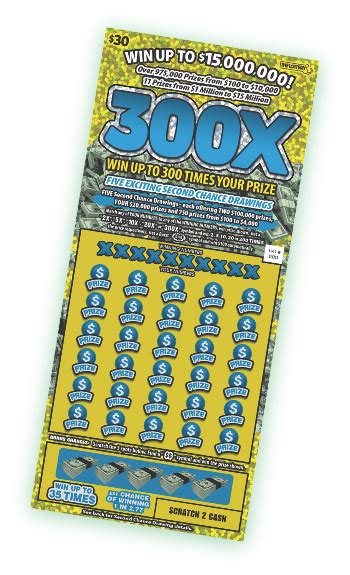 vt lottery scratch tickets|2nd chance scratch tickets.